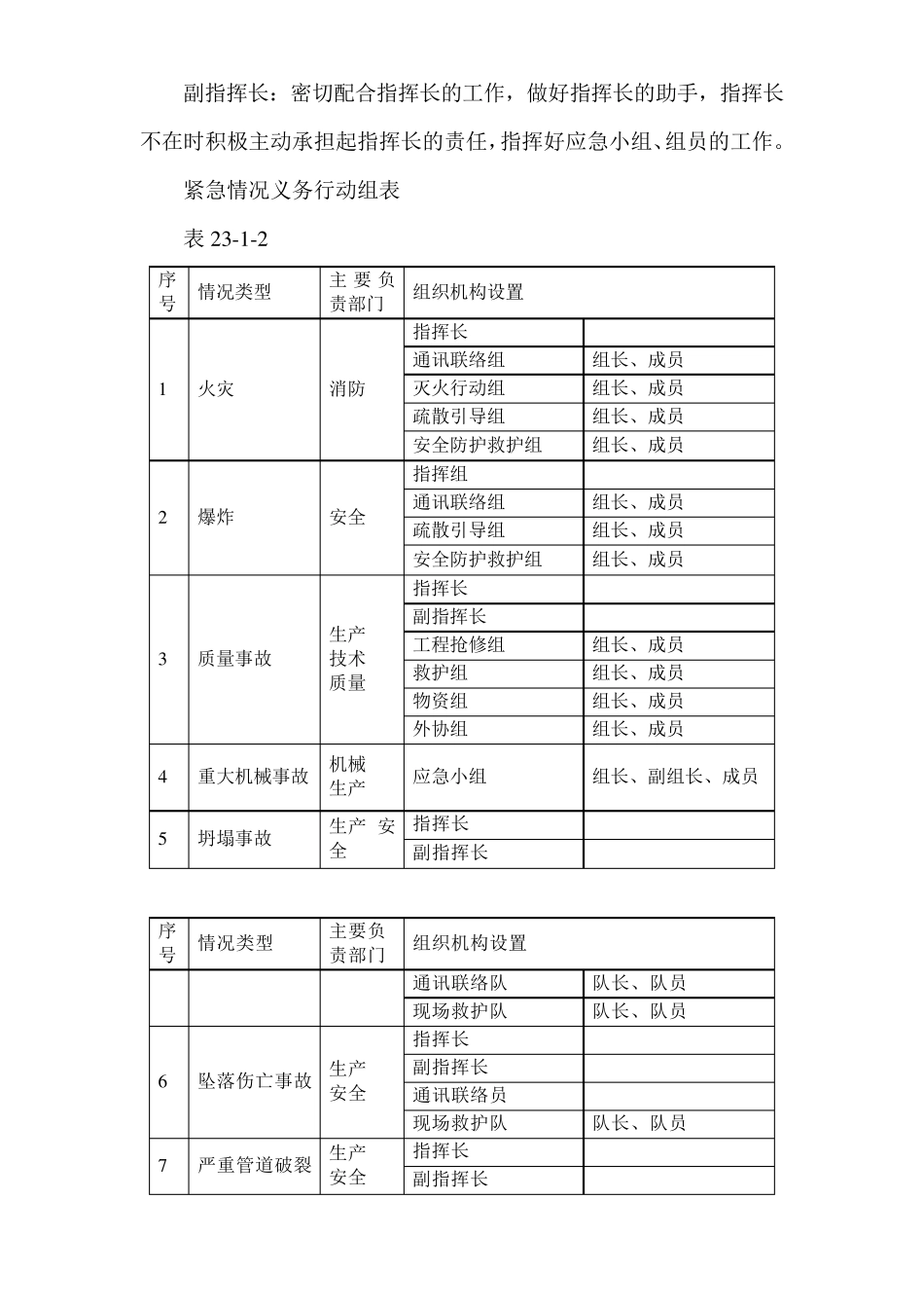 紧急情况处理措施预案以及抵抗风险的措施_第3页