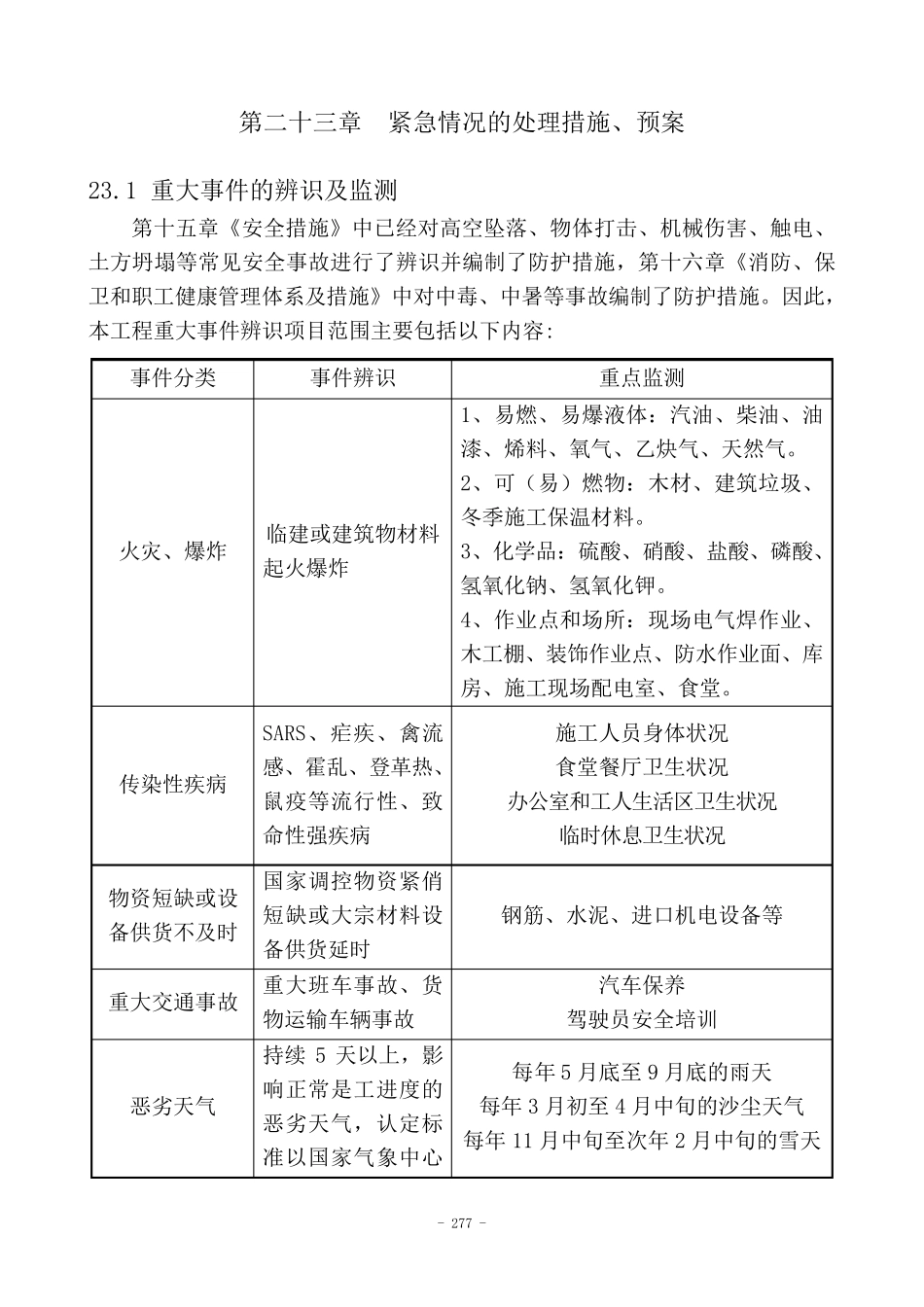 紧急情况的处理措施、预案_第1页