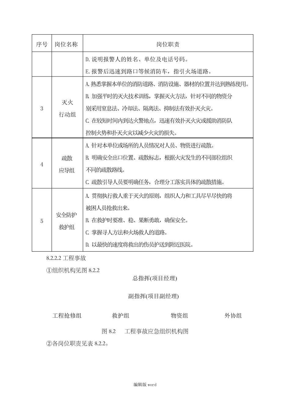 紧急情况的处理措施最新版_第3页