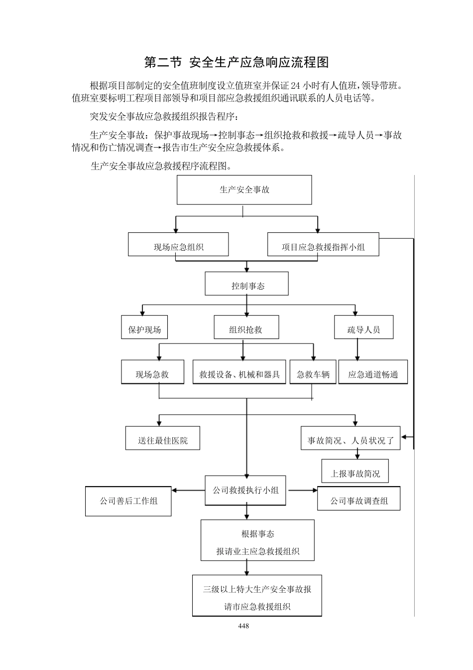 紧急情况预案、处理措施以及抵抗风险措施_第3页