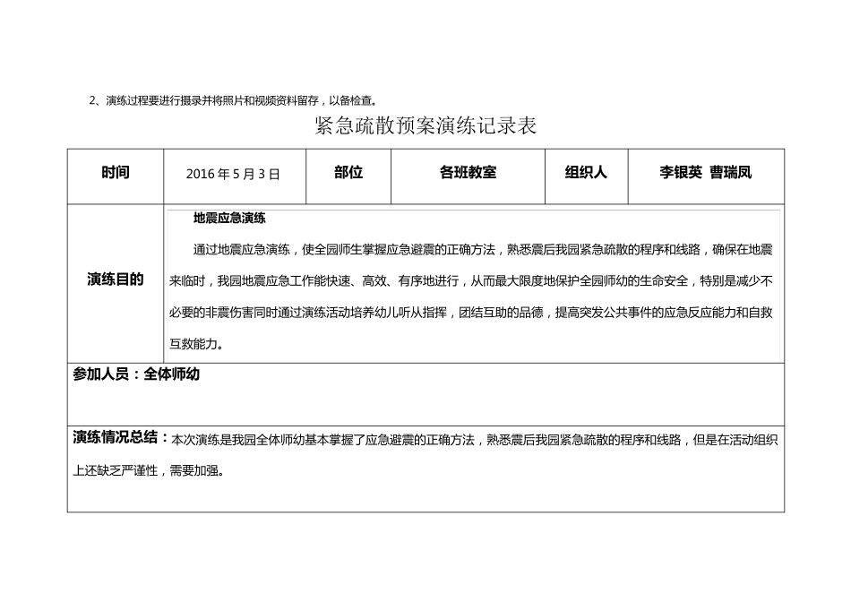 紧急疏散预案演练好活动记录表_第2页