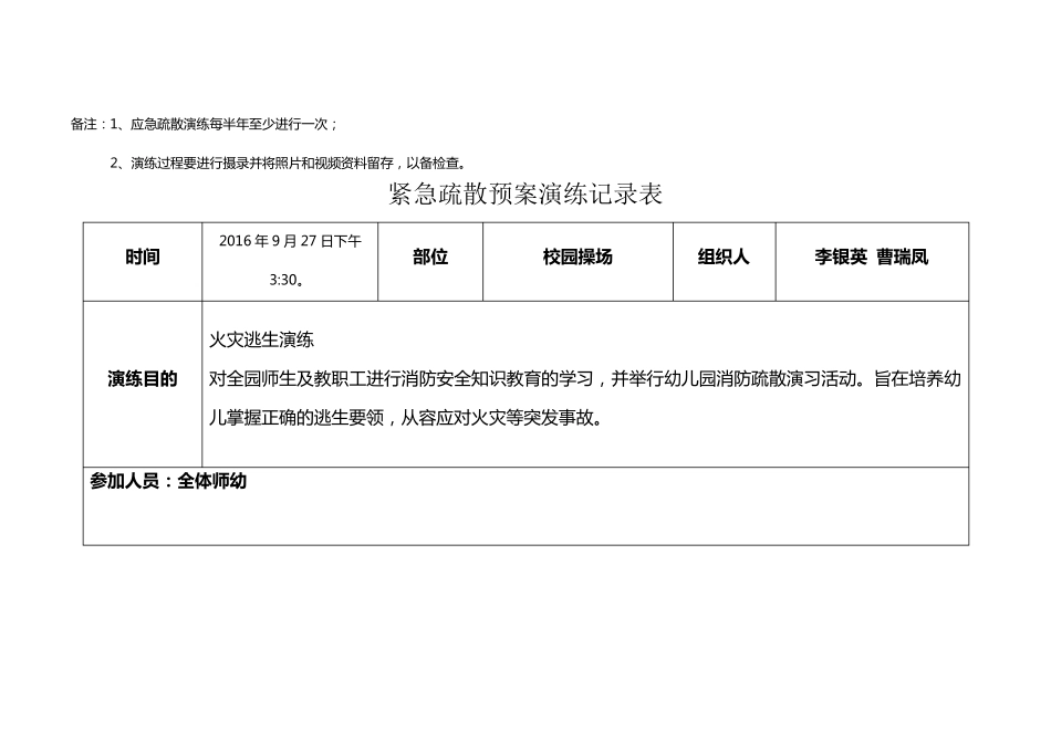 紧急疏散预案演练好活动记录表_第3页