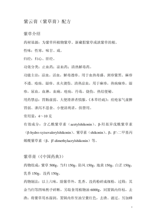 紫云膏(紫草膏)配方