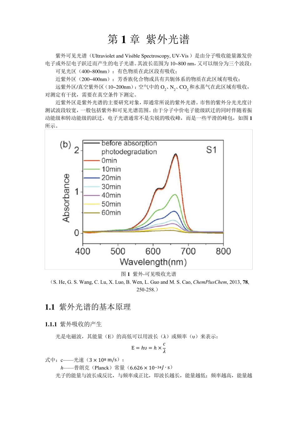 紫外光谱总结_第1页