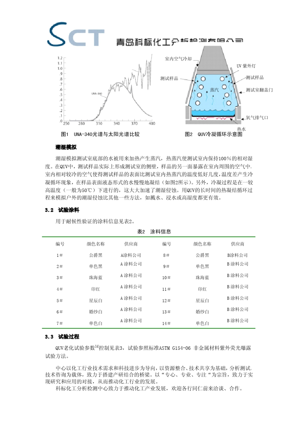 紫外加速老化检测、汽车油漆涂层老化测试科标_第3页