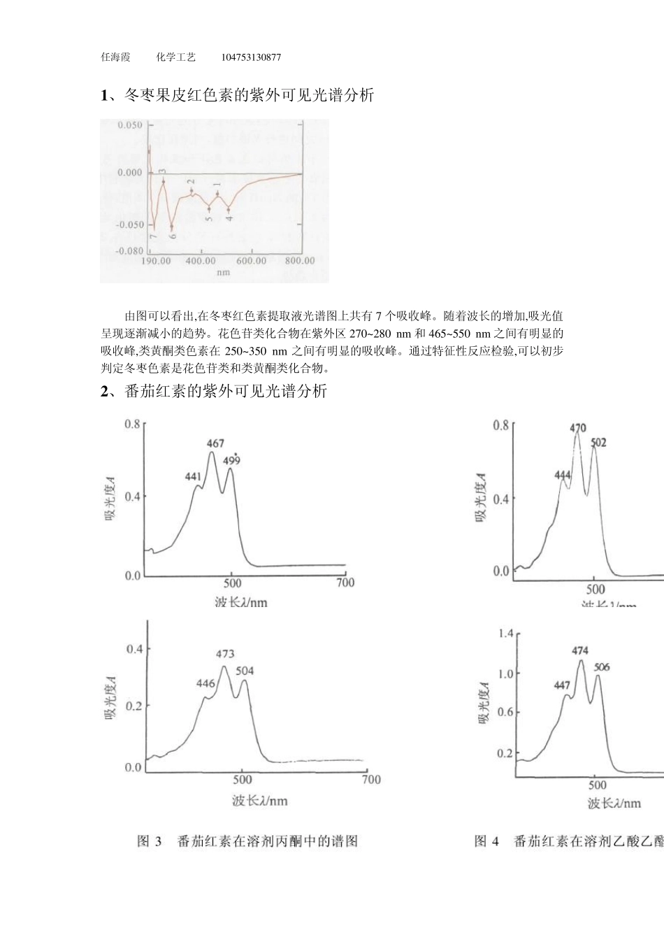 紫外可见光谱分析_第1页
