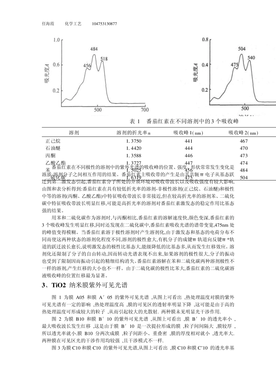 紫外可见光谱分析_第2页