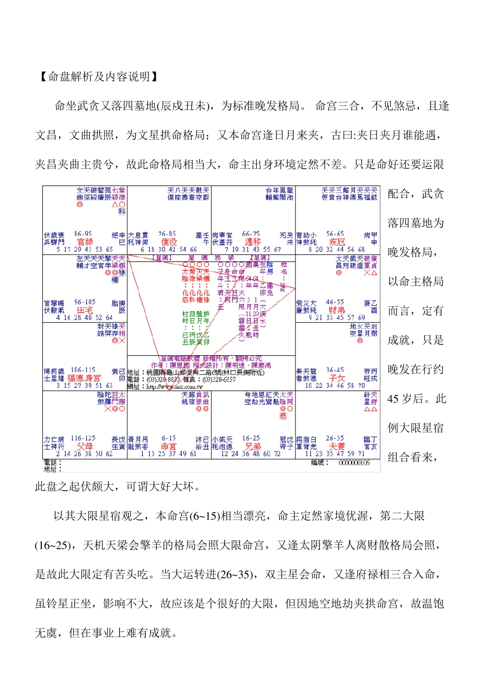 紫微斗数论命技巧及实例解析下册(修正版)_第1页