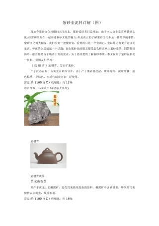 紫砂泥料细分图解