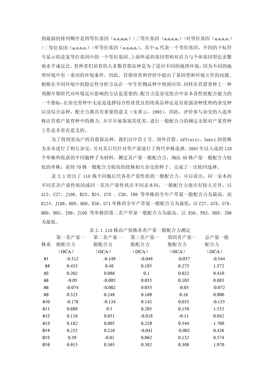 紫花苜蓿优株产草量一般配合力测定及其遗传参数的估算_第3页