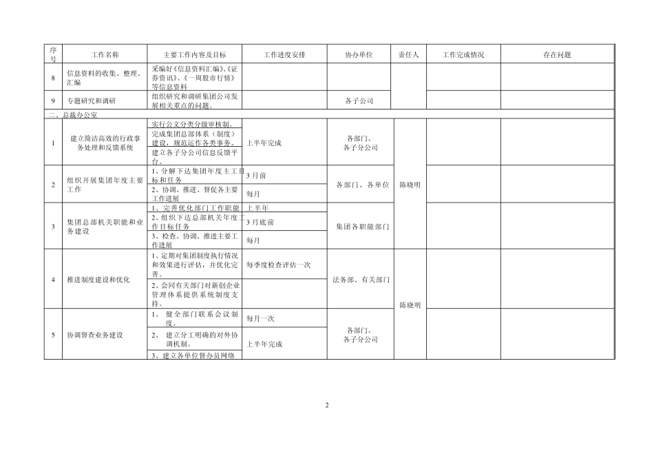 紫金矿业集团工作计划书_第2页