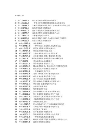 絮凝剂配方工艺