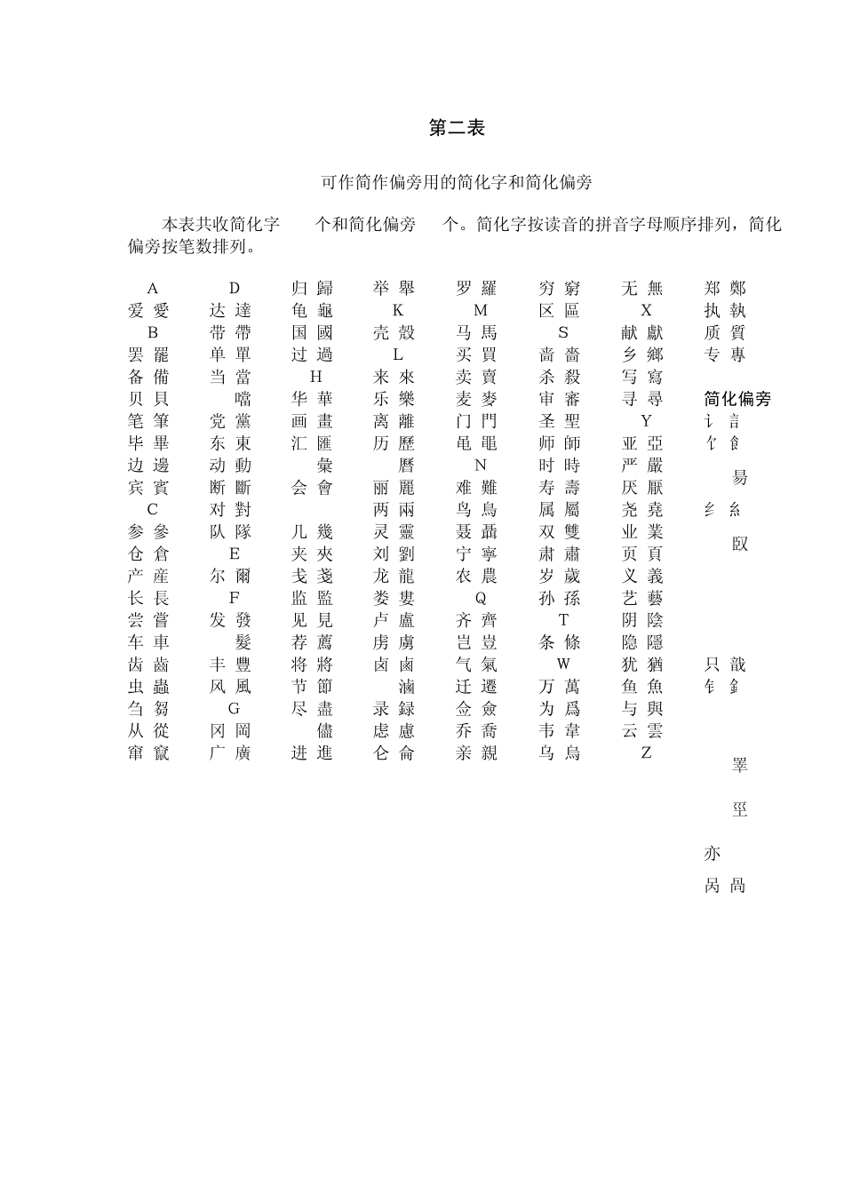 繁简字对照表(第一、二表)1_第3页