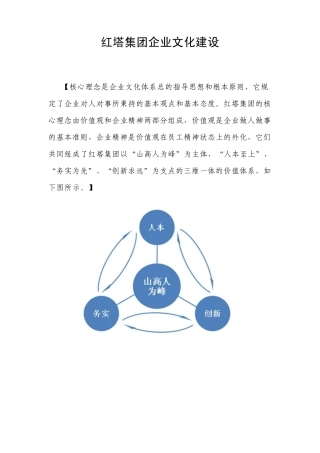 红塔集团企业文化建设