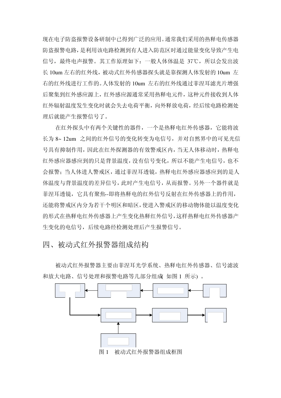 红外人体报警器设计报告_第2页