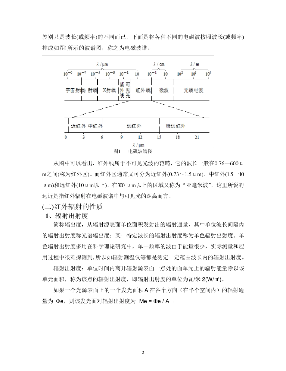 红外传感器分类工作原理及发展应用前景_第2页