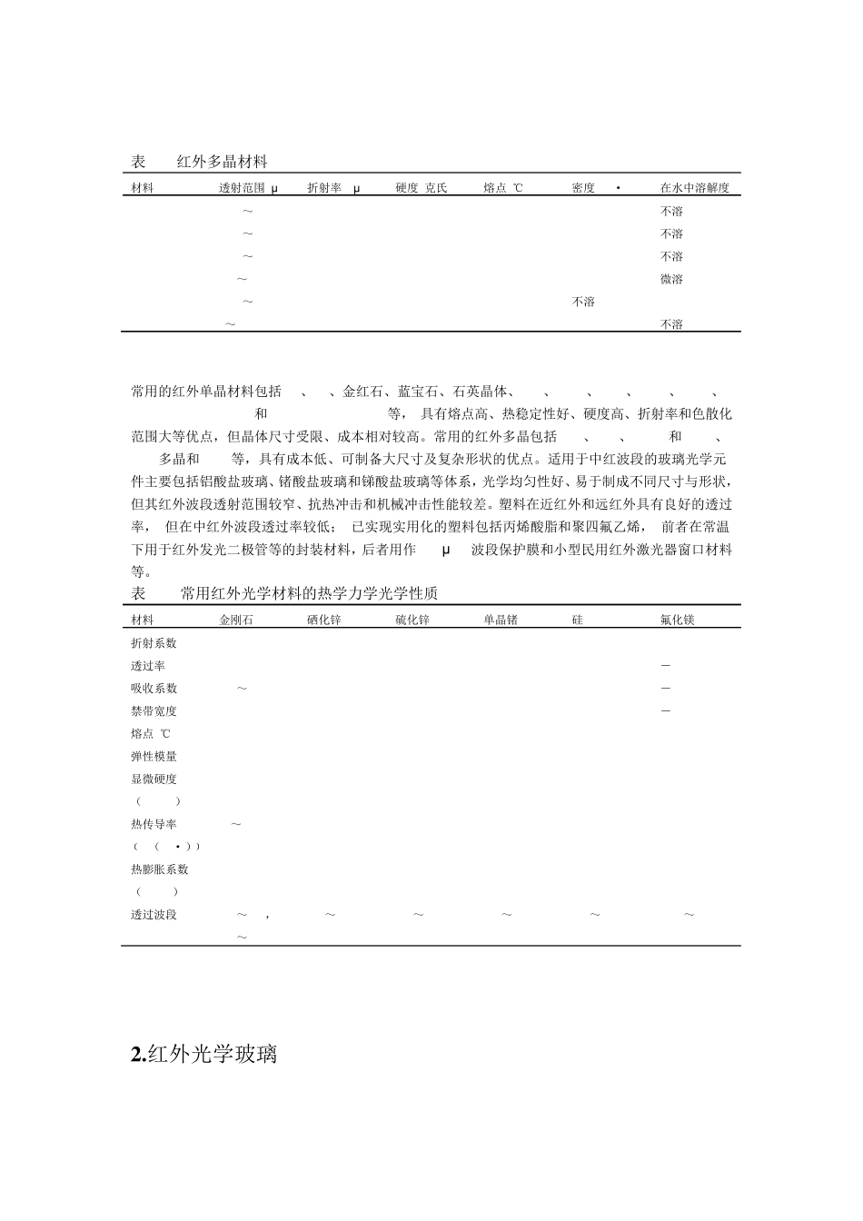 红外光学玻璃与红外晶体材料光学特性_第2页