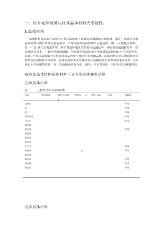 红外光学玻璃与红外晶体材料光学特性