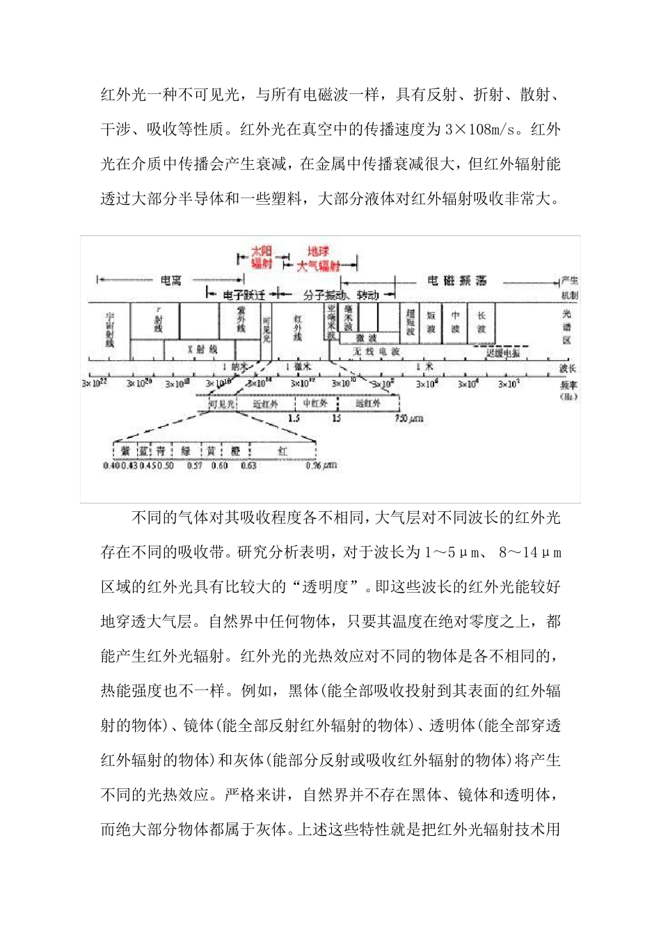 红外传感器的工作原理及实际应用_第2页
