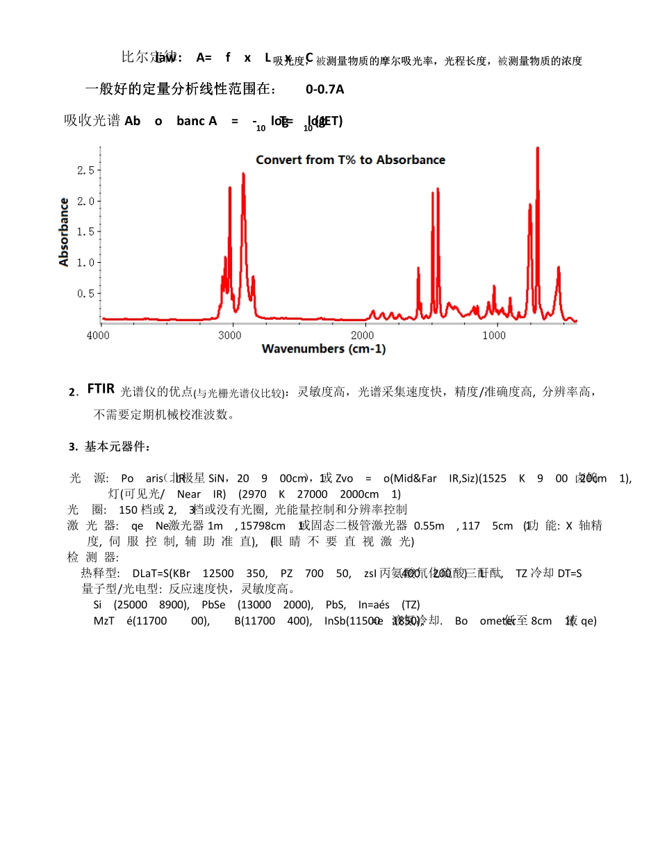 红外光谱仪简介_第3页