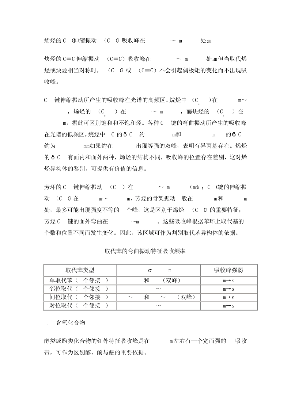 红外光谱峰值分析的方法_第3页