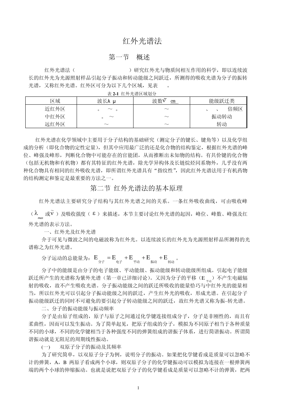 红外原理及实例分析_第1页