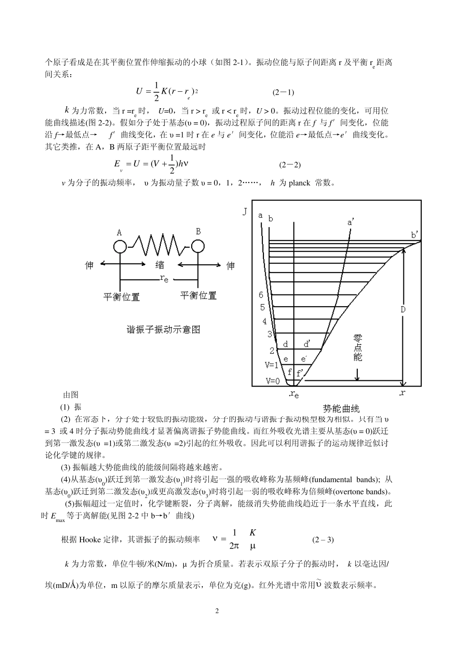 红外原理及实例分析_第2页