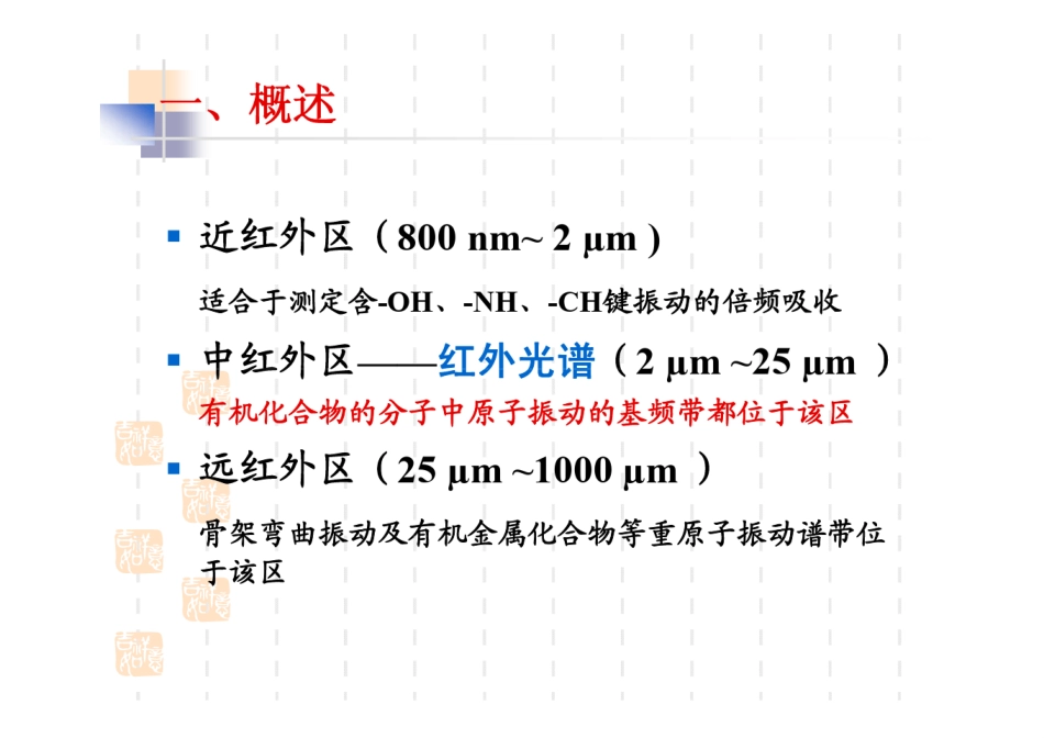 红外原理+红外解析+红外归属_第3页