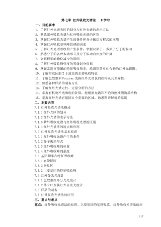 红外吸收光谱法