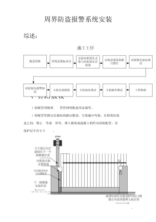 红外对射工厂监控方案2
