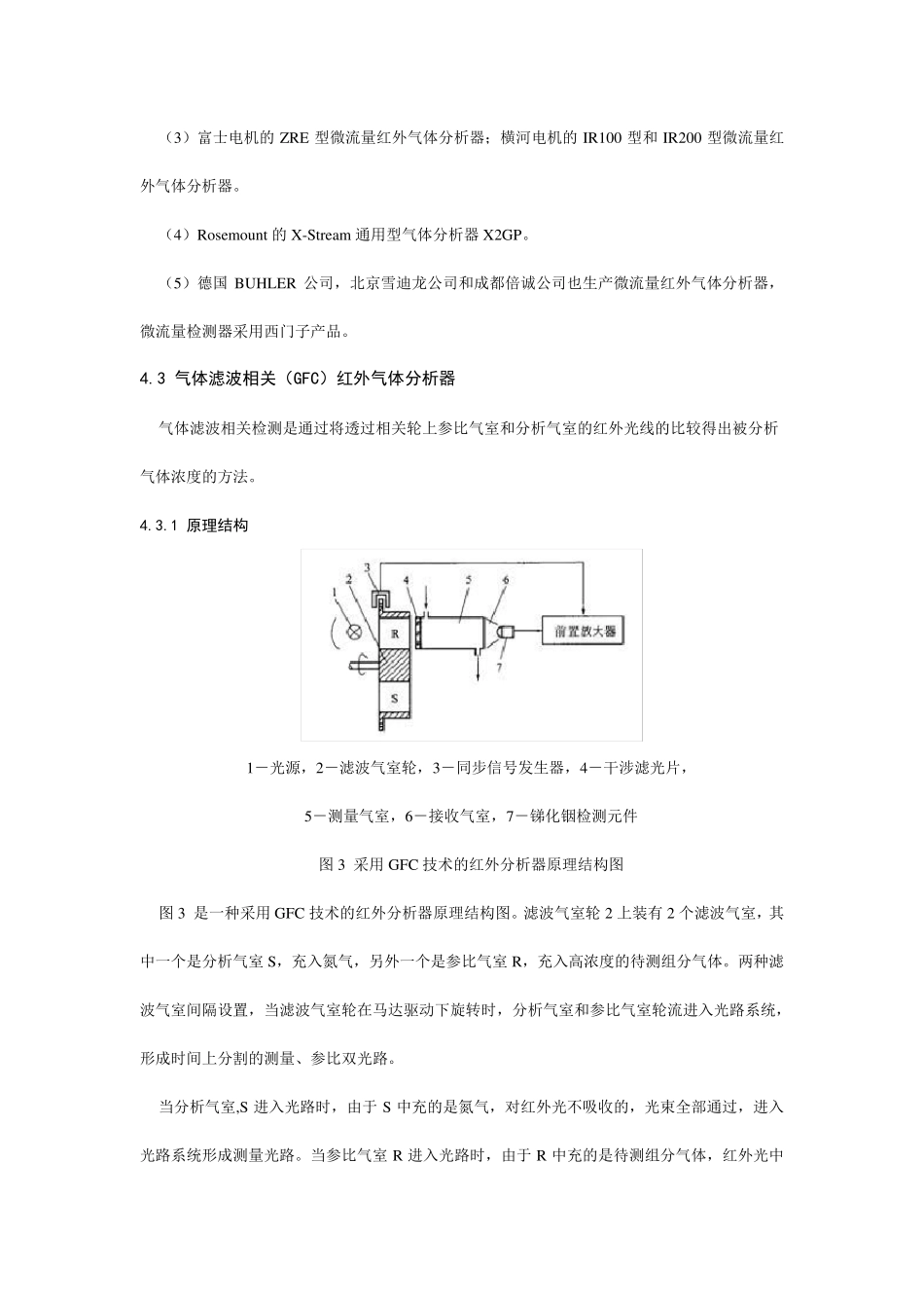 红外气体传感器原理05_第3页