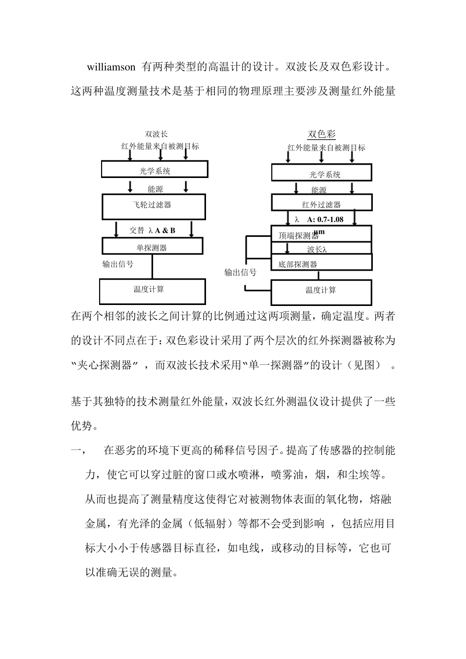红外测温仪使用说明书_第3页