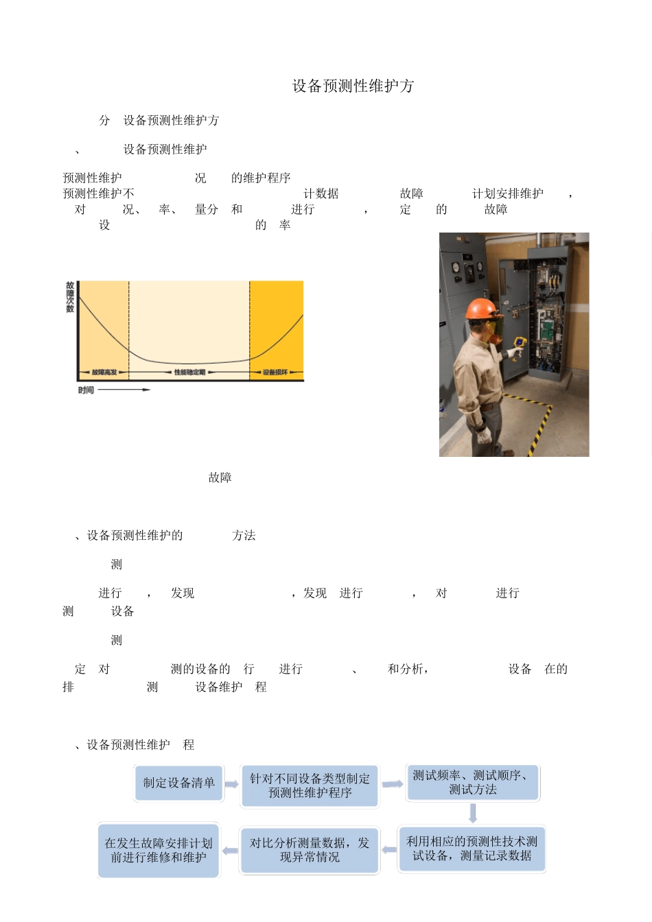 红外热像设备预测性维护方案_第1页