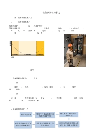 红外热像设备预测性维护方案