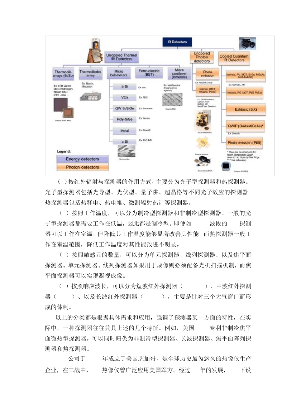 红外热成像仪原理和分类_第3页