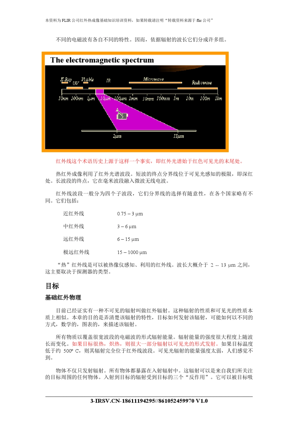 红外热成像基础知识_第3页