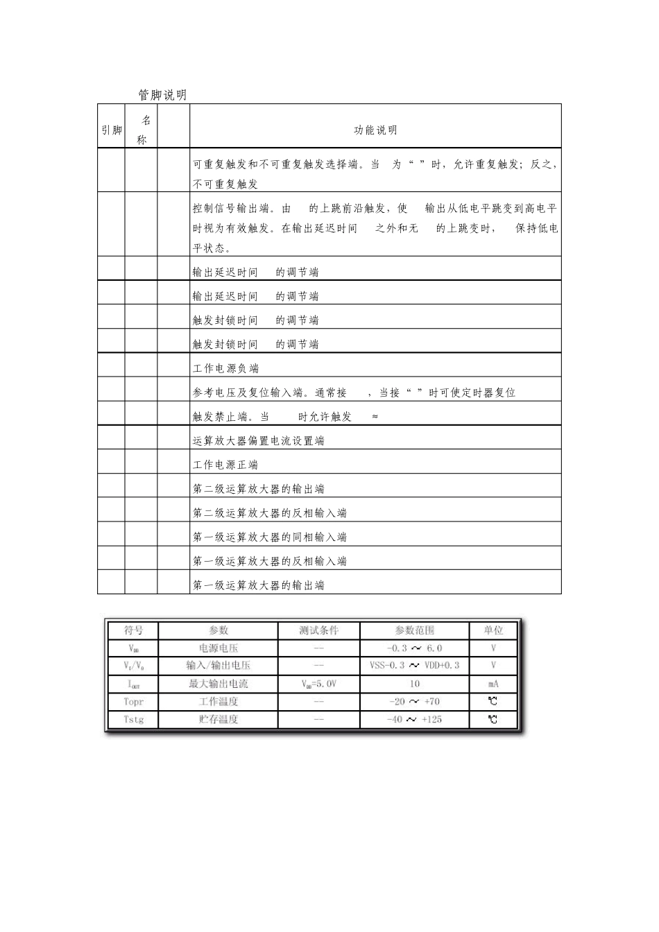 红外热释电处理芯片BISS0001介绍_第2页