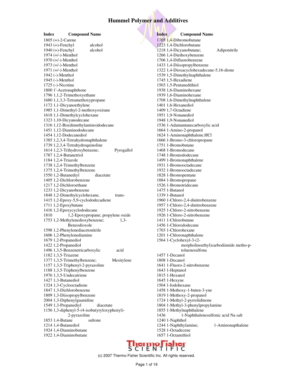 红外特征峰与对应物质_第2页
