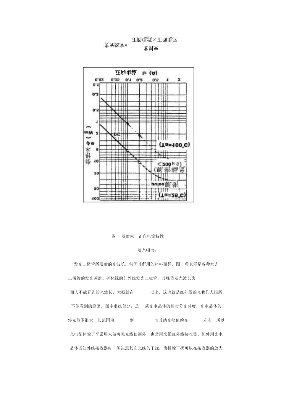 红外线发光二极管_第3页