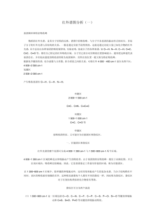红外谱图峰位分析方法