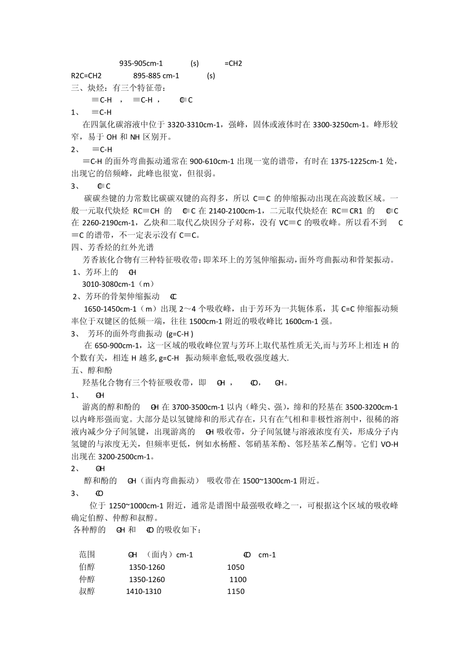 红外谱图基础知识_第3页
