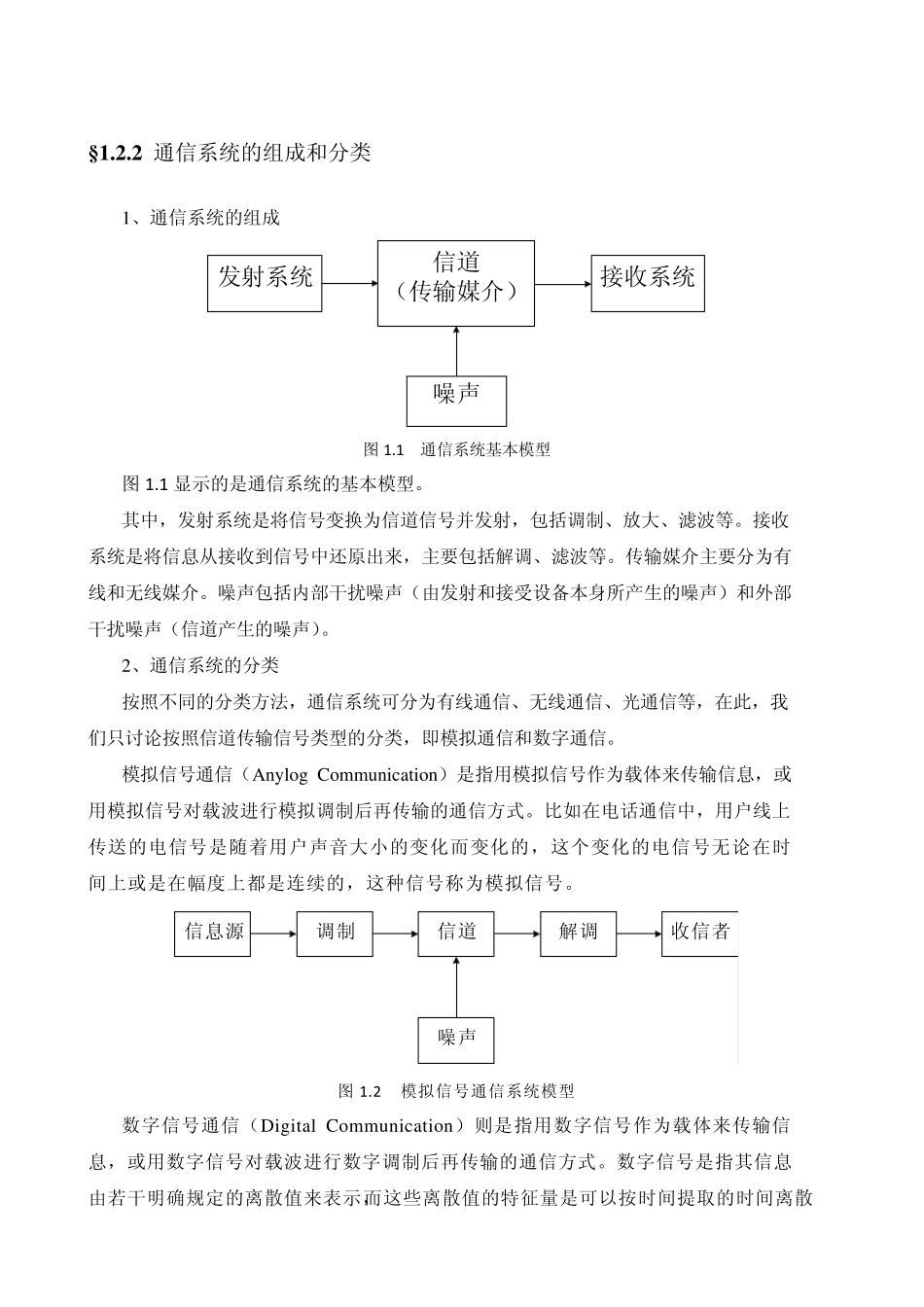 红外通信原理和应用_第2页