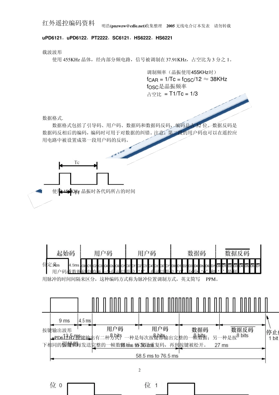 红外遥控器编码大全_第2页
