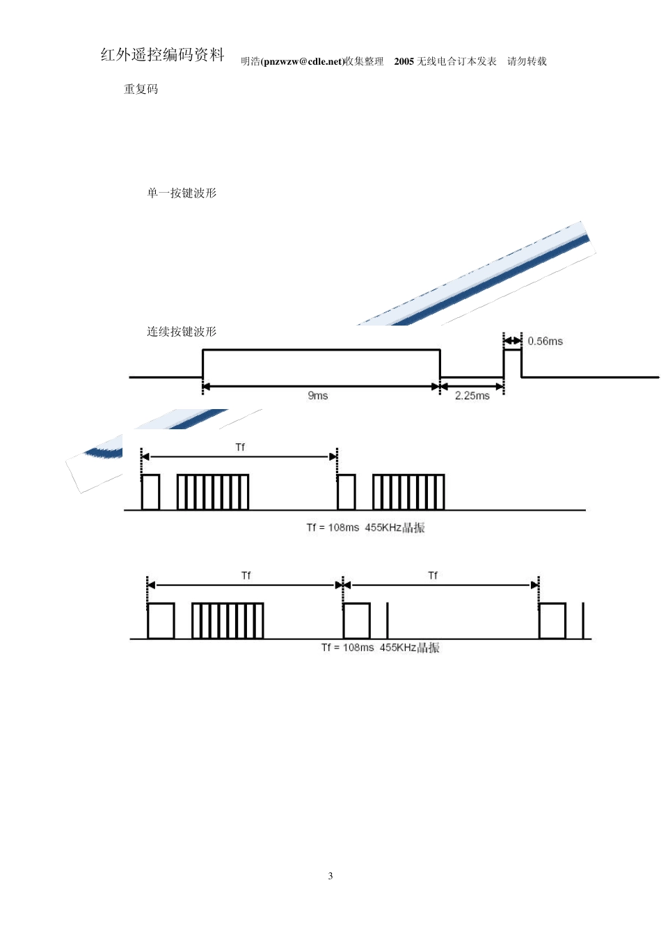 红外遥控器编码大全_第3页