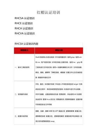 红帽认证课程培训大纲