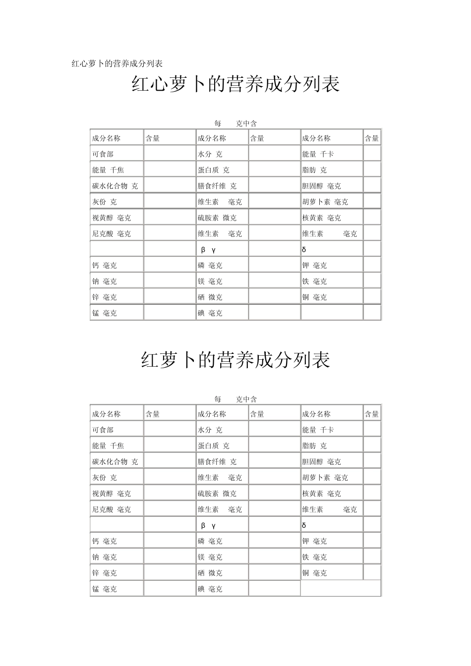 红心萝卜的营养成分列表_第1页
