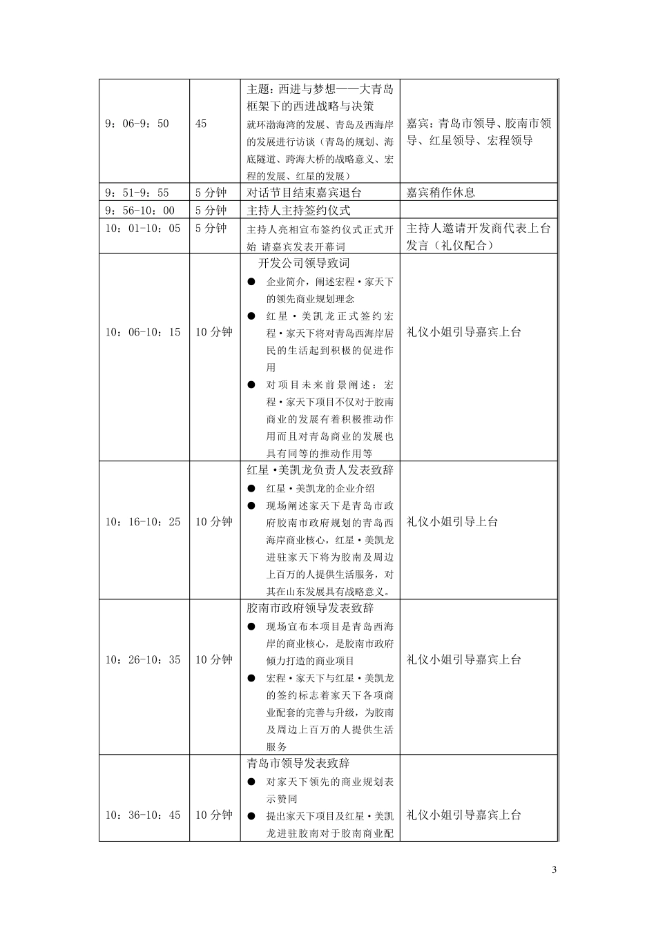 红星美凯龙山东宏程签约仪式方案1128532967_第3页