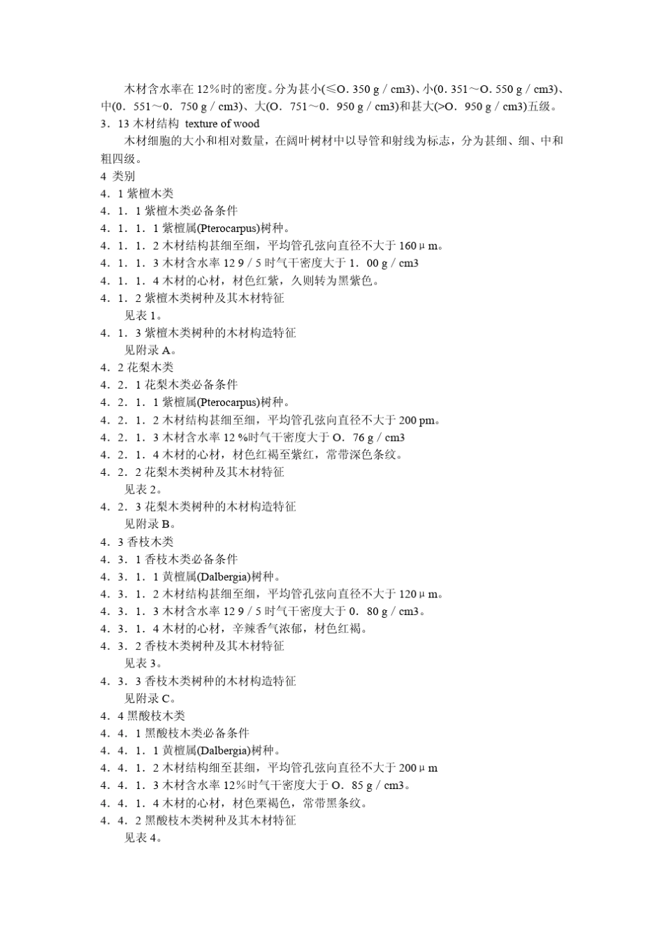 红木国家标准全文_第3页
