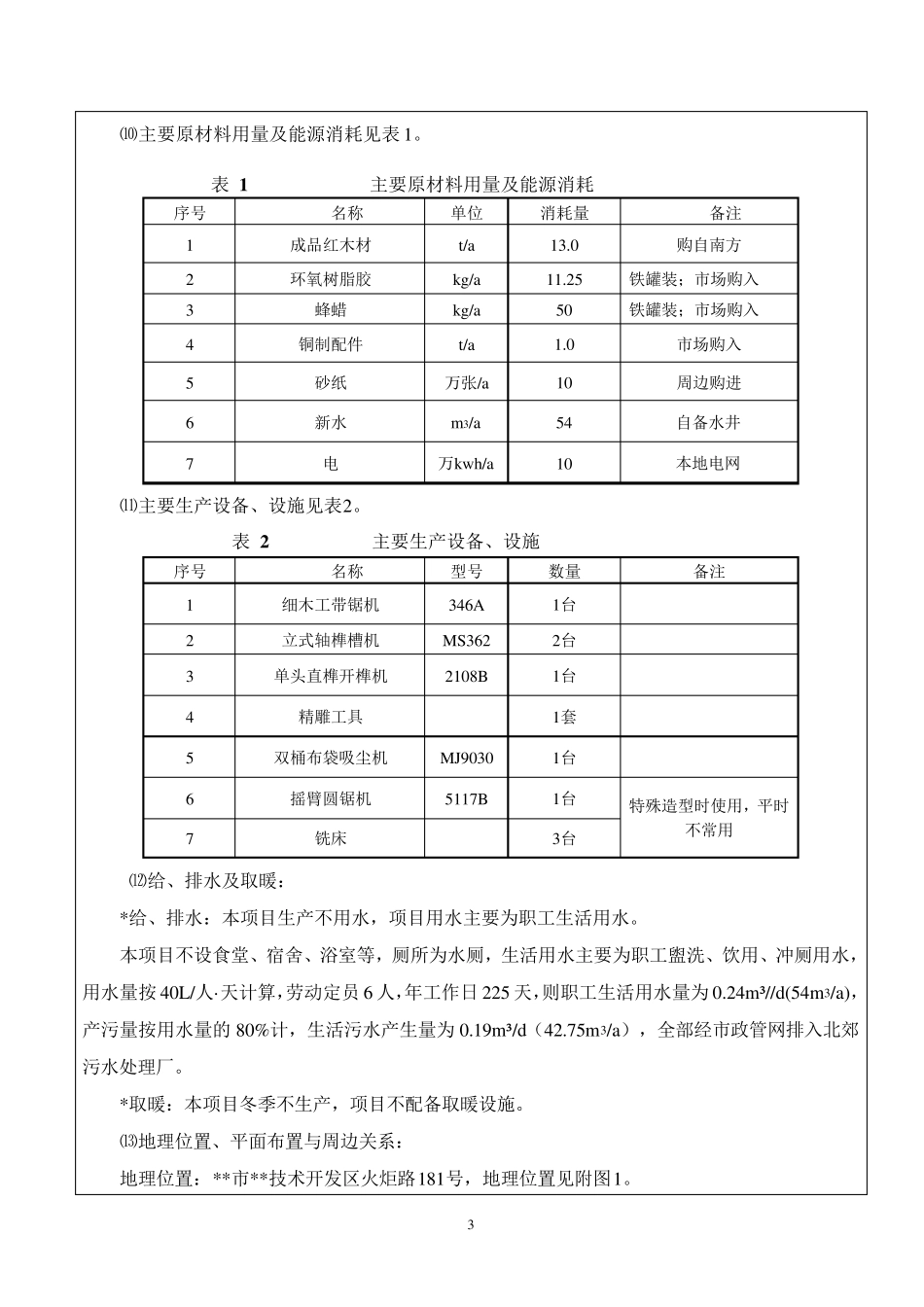 红木家具厂_环境影响评价报告表_第3页