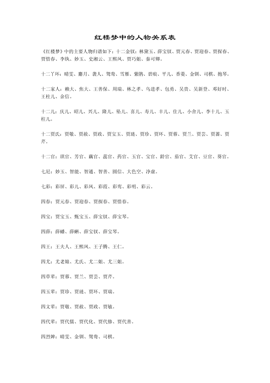 红楼梦中的人物关系表_第1页